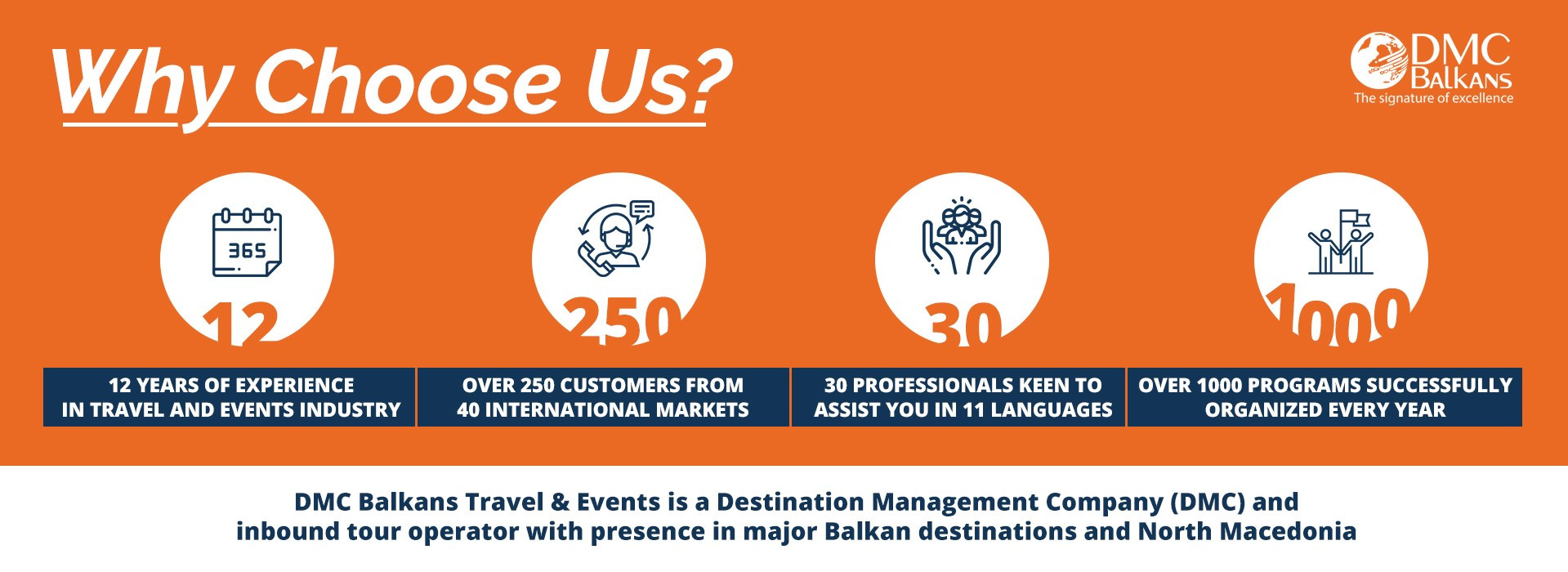 DMC Balkans Travel & Events